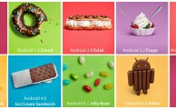 La historia completa de Android ¿cómo hemos llegado hasta aquí? (Parte 1)