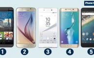 Comparamos 5 smartphones con cámaras de más de 13 Mpx
