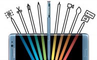 7 razones para comprar el Samsung Galaxy Note 7