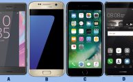 Comparamos el Sony Xperia X Performance VS Samsung Galaxy S7 Edge VS iPhone 7 Plus VS Huawei P9 Plus