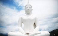 buda india