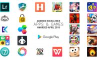 Aplicaciones abril Android