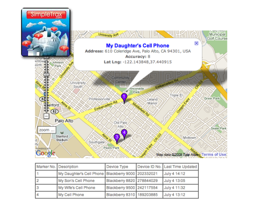 SimpleTrax; haz seguimiento de dispositivos BlackBerry vía GPS