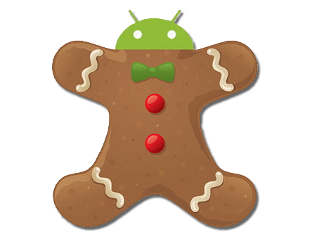 Android_gingerbread