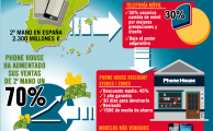 infografía definitiva