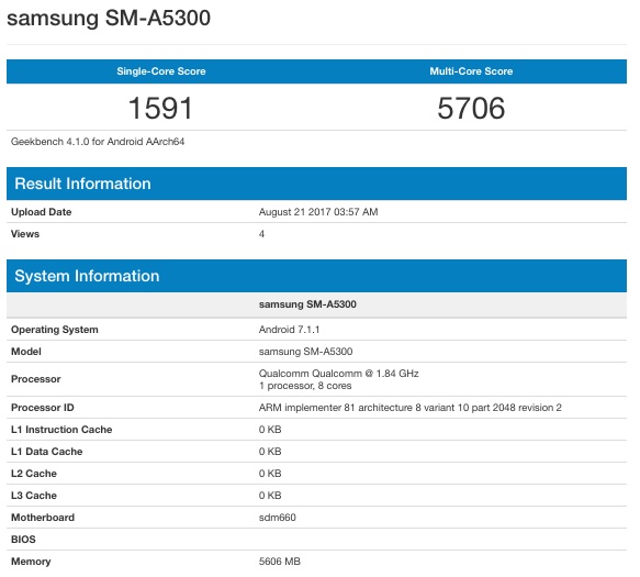El nuevo Samsung Galaxy A5 de 6 GB de RAM es una realidad