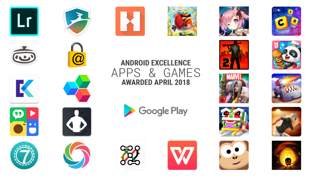 Aplicaciones abril Android