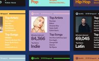 #2018enResumen: Así puedes saber cómo ha sido tu año en Spotify