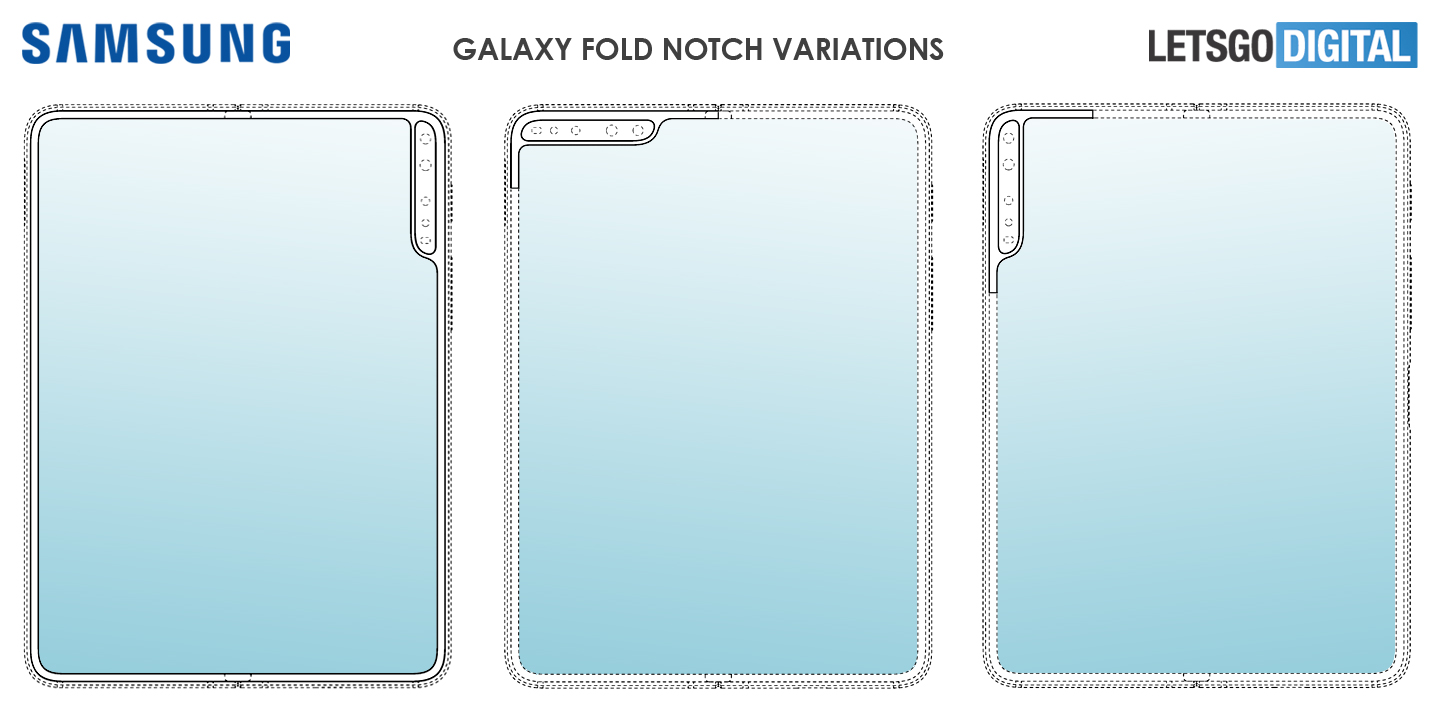 Samsung Diseño Galaxy Fold 2