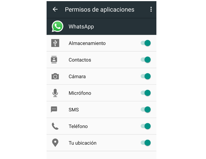 Whatsapp Permisos De Apps