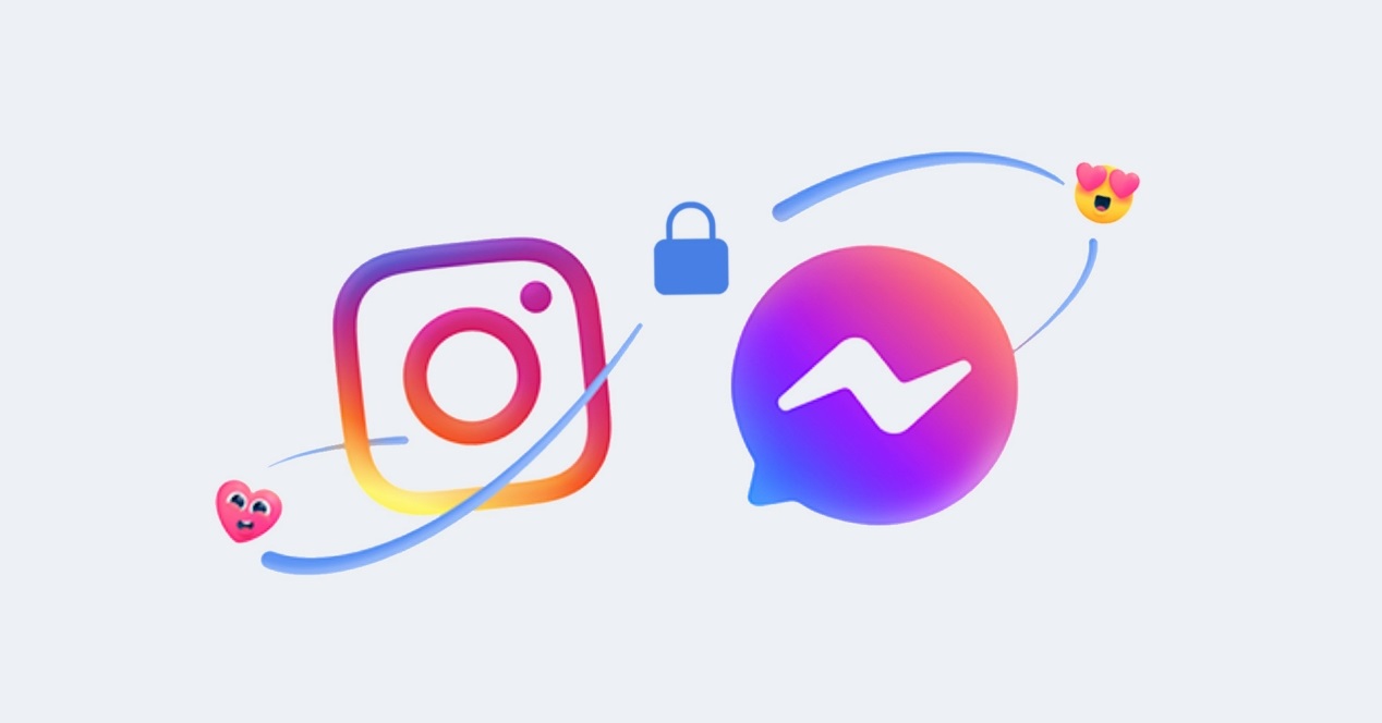Instagram Y Facebook Messenger