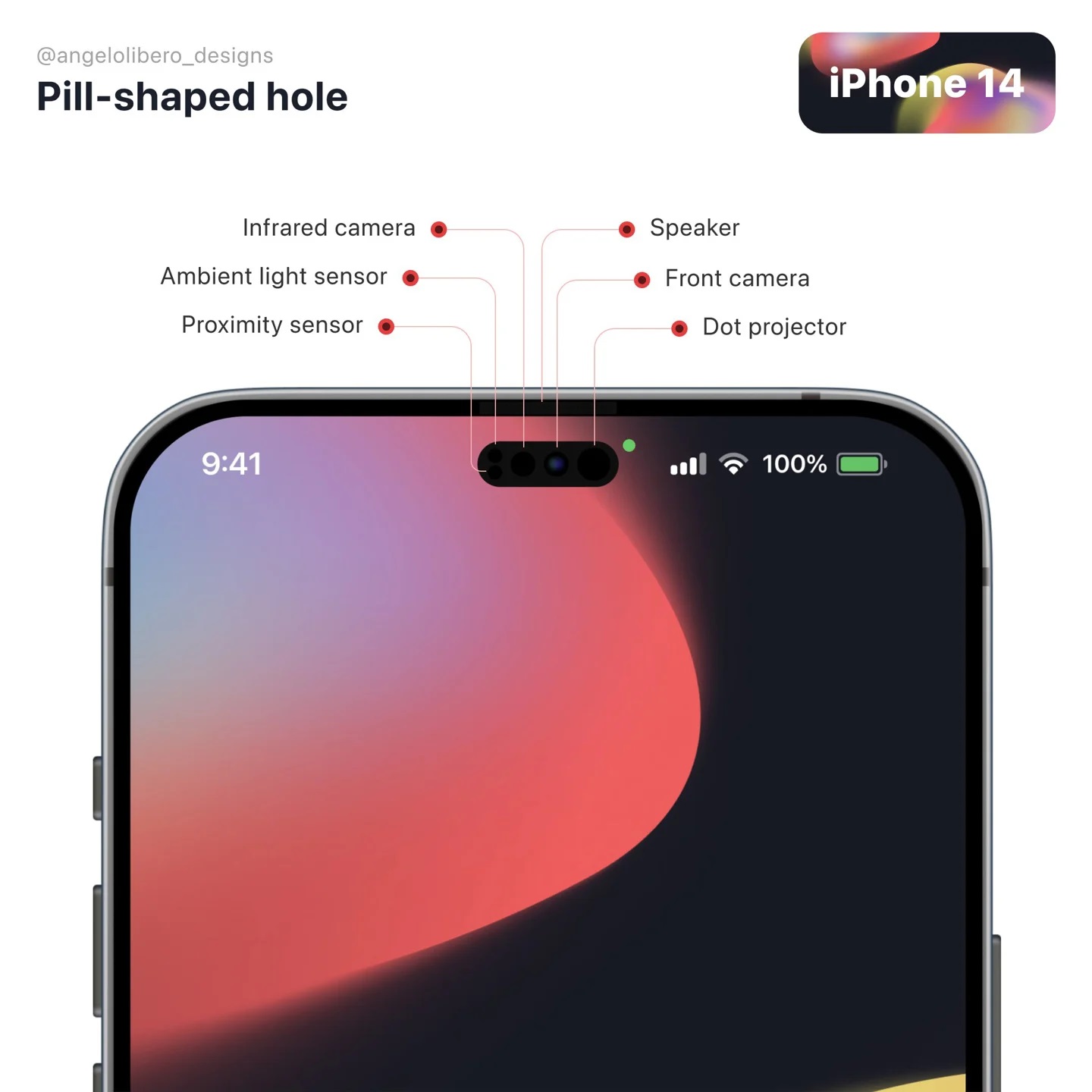 Iphone 14 Concepto